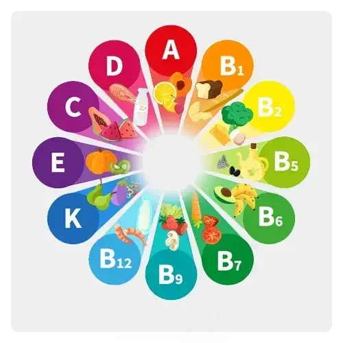 علائم-کمبود-مواد-مغذی-در-بدن